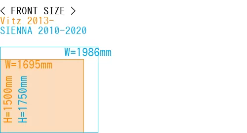 #Vitz 2013- + SIENNA 2010-2020